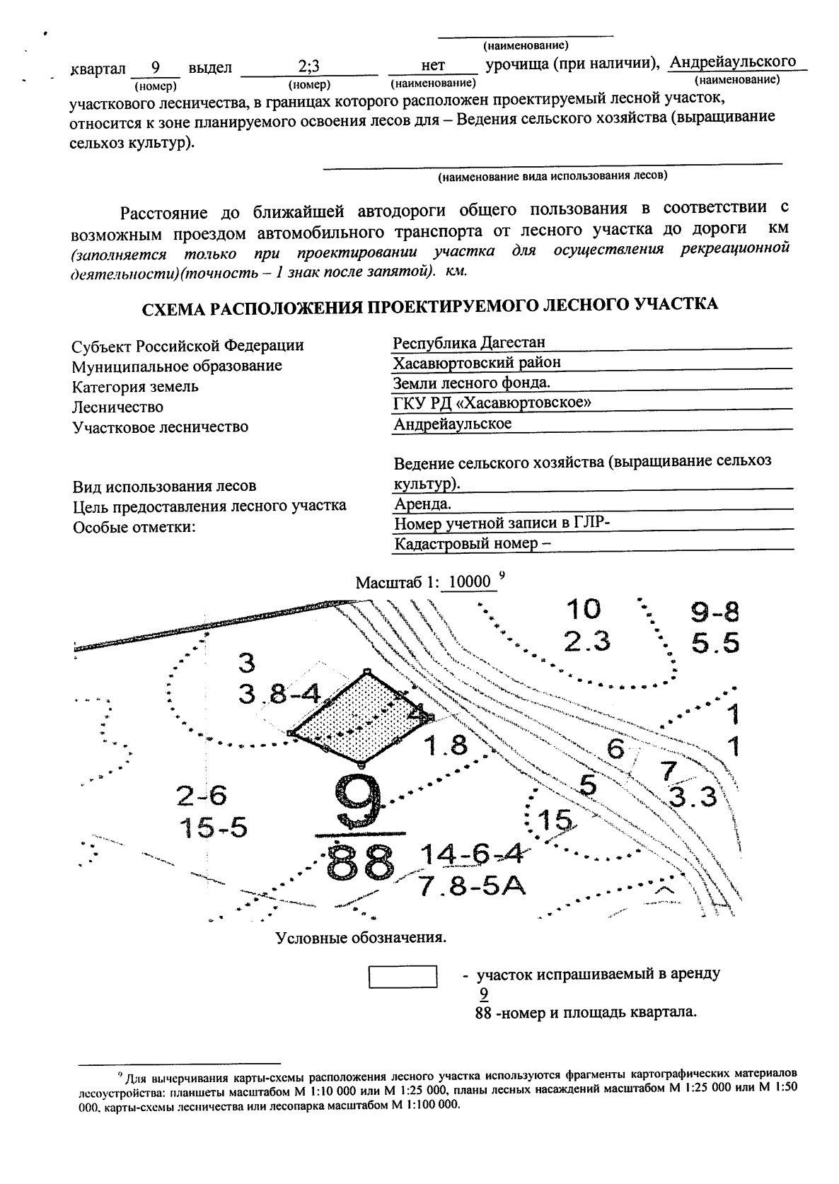 Аренда участка 98,53 сот. под сельхоз — респ. Дагестан