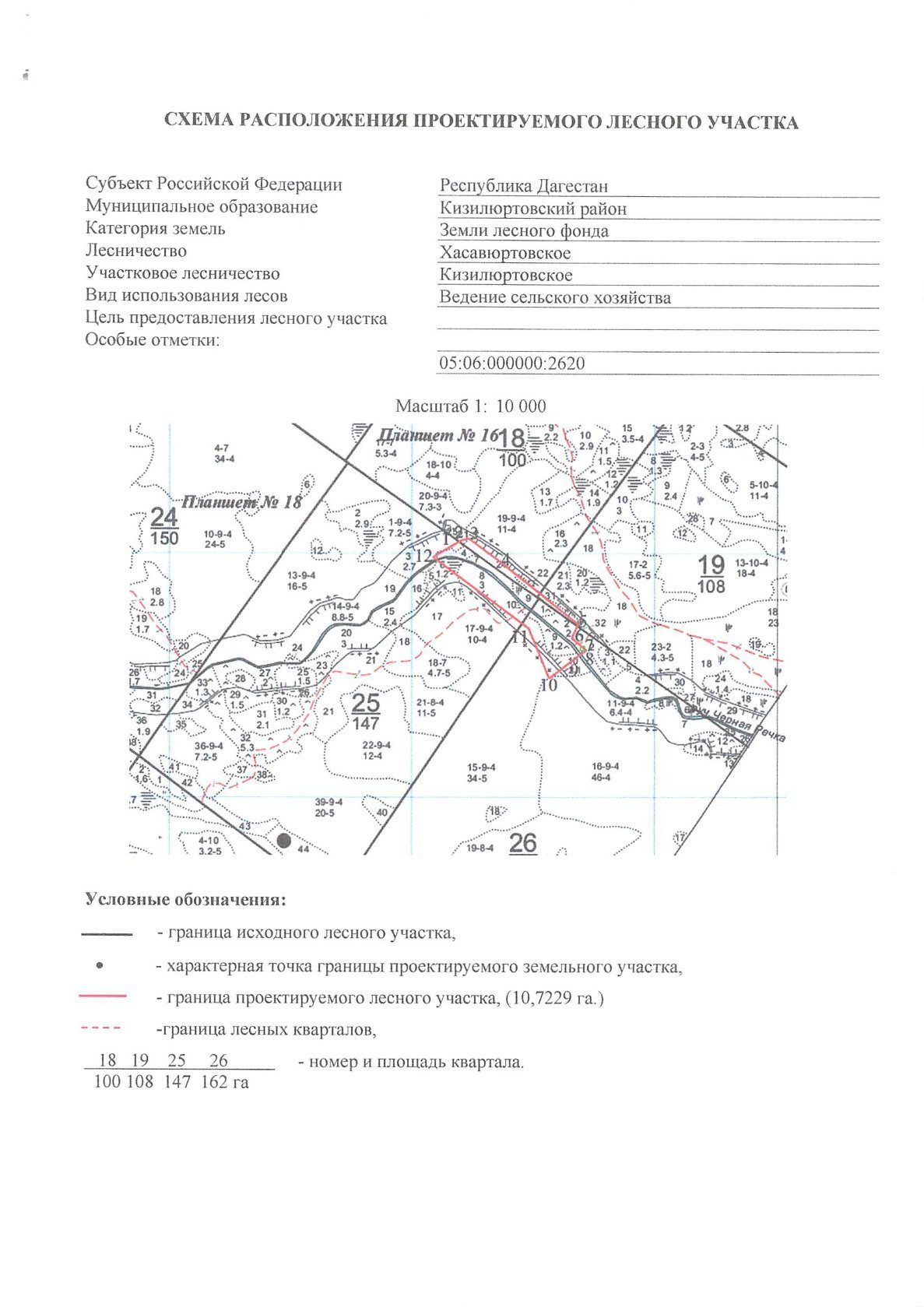 Аренда участка 10,72 га под сельхоз — респ. Дагестан
