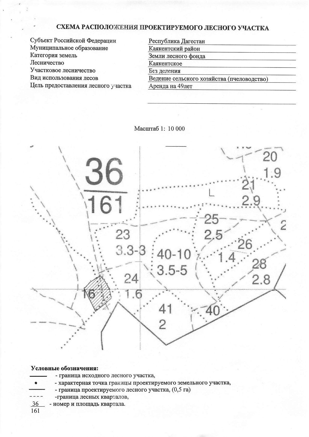 Аренда участка 50 сот. под сельхоз — респ. Дагестан, лот 9