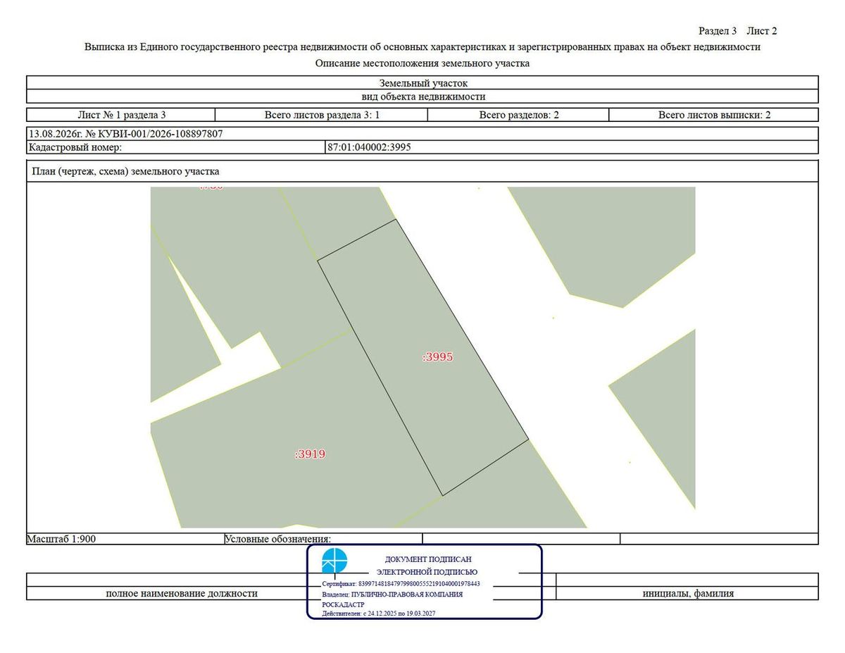 Аренда участка 22,86 сот. под производство