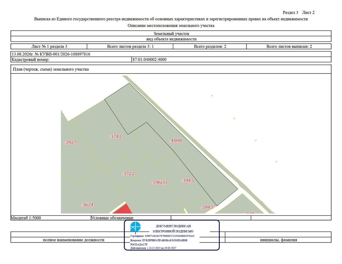 Аренда участка 6,25 га под производство