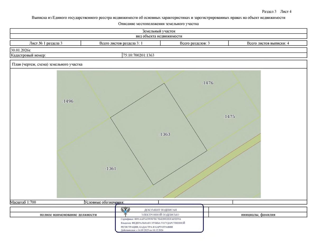 Продажа участка 20 сот. под ИЖС — край Забайкальский, лот 1