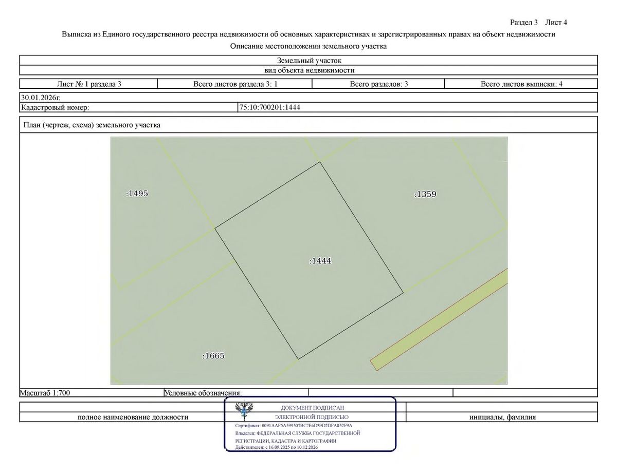 Продажа участка 20 сот. под ИЖС — край Забайкальский