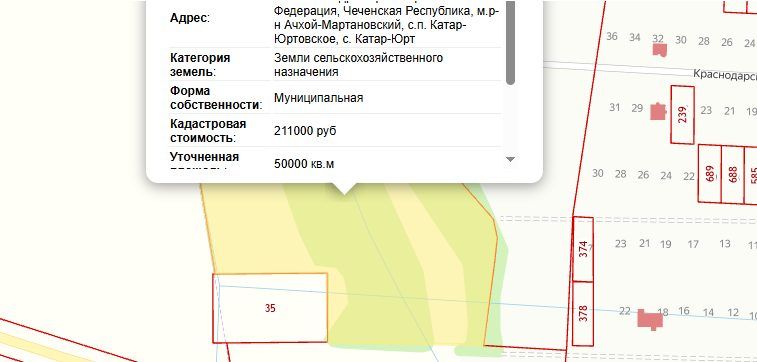 Аренда участка 5 га под сельхоз — Чеченская Республика
