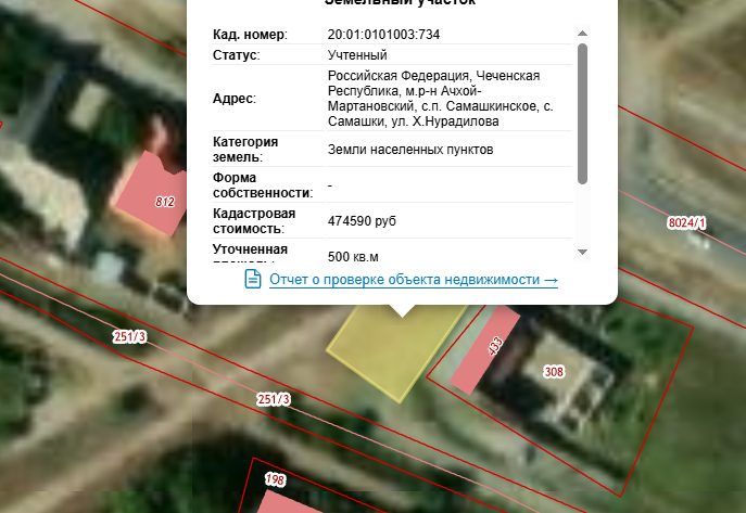 Аренда участка 5 сот. под предпринимательство (0101003:734)