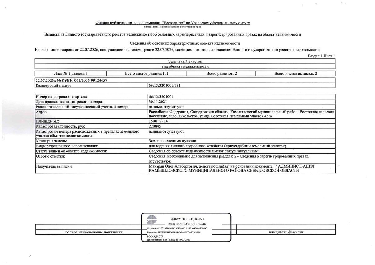 Аренда участка 15 сот. под ЛПХ — Свердловская область