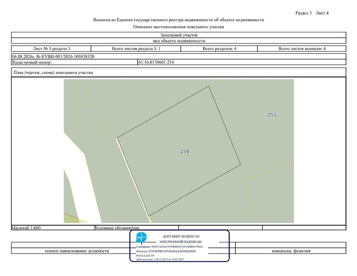 Аренда участка 20 сот. — Ростовская область (0130601:254)