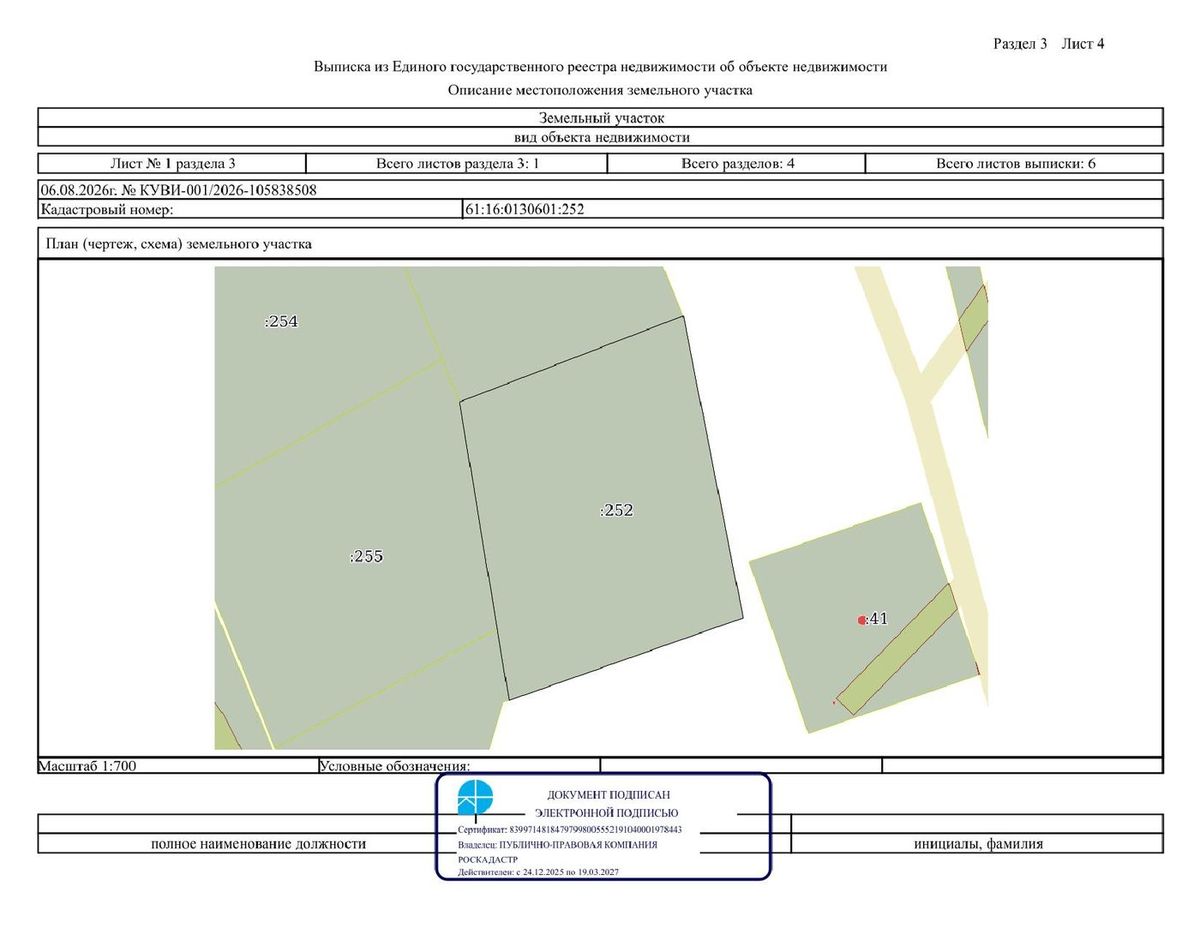 Аренда участка 20 сот. — Ростовская область