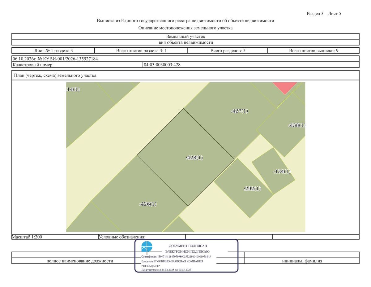 Аренда участка 1,1 сот. под гараж — Красноярский край