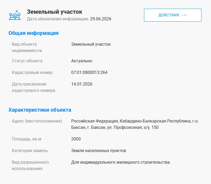 Аренда участка 20 сот. под ИЖС — респ. Кабардино-Балкар