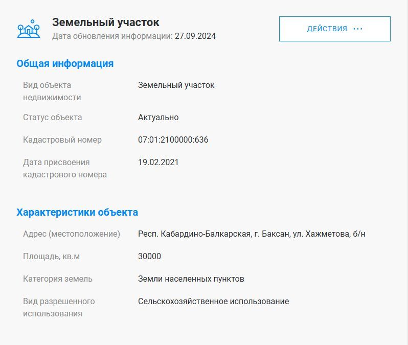 Аренда участка 3 га под сельхоз (2100000:636)