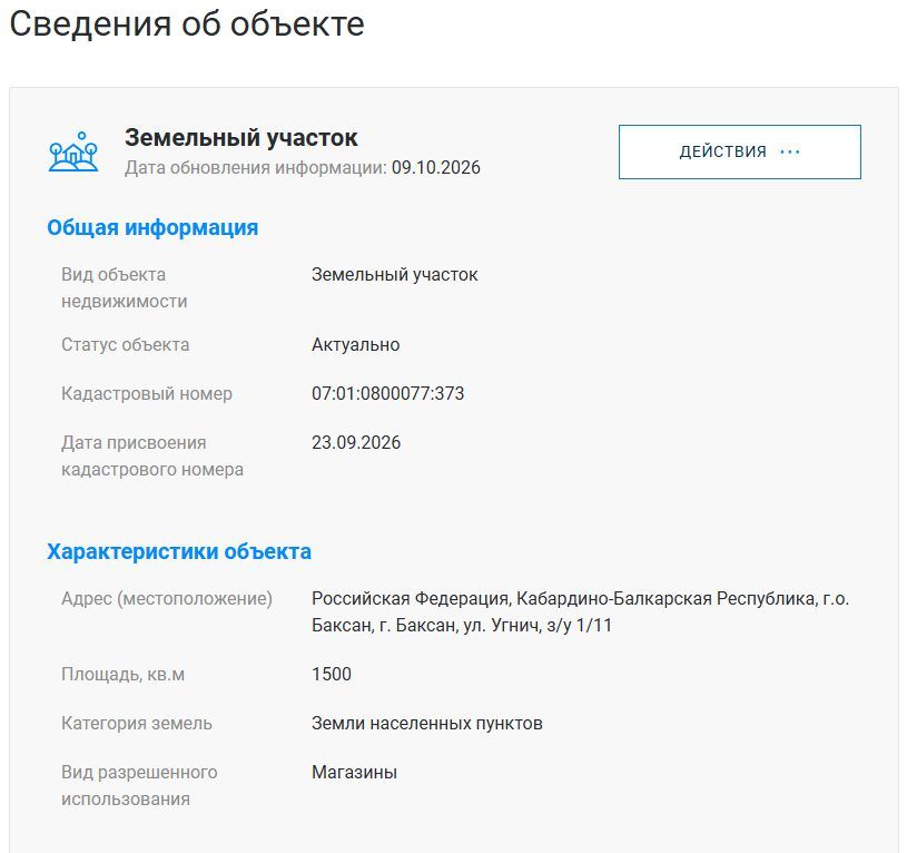 Аренда участка 15 сот. под магазин