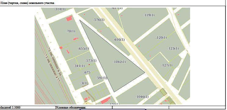Аренда участка 5 га под предпринимательство