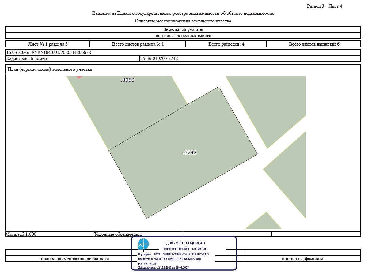 Аренда участка 20 сот. под ИЖС — Приморский край (010205:3242)