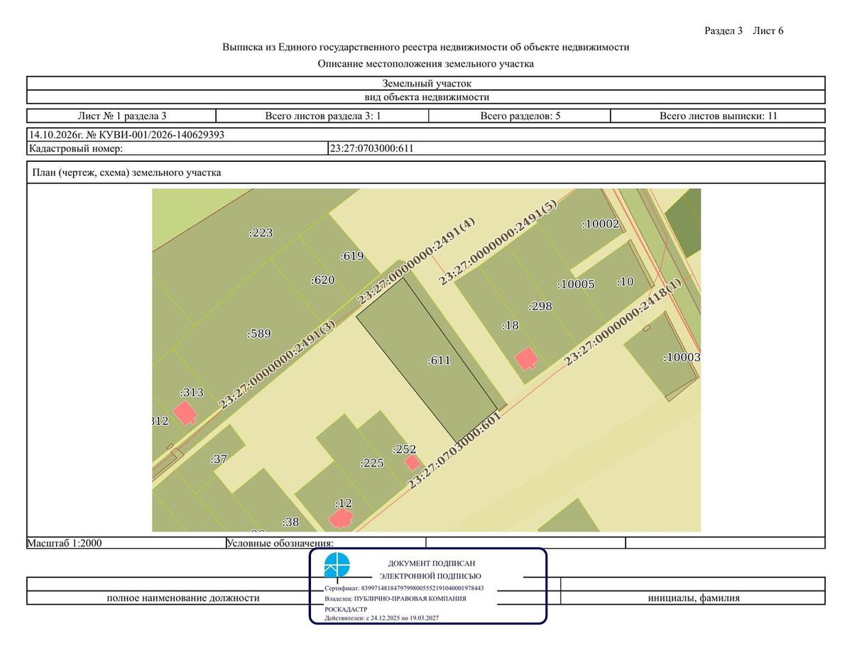 Аренда участка 40,92 сот. под ЛПХ — Краснодарский край