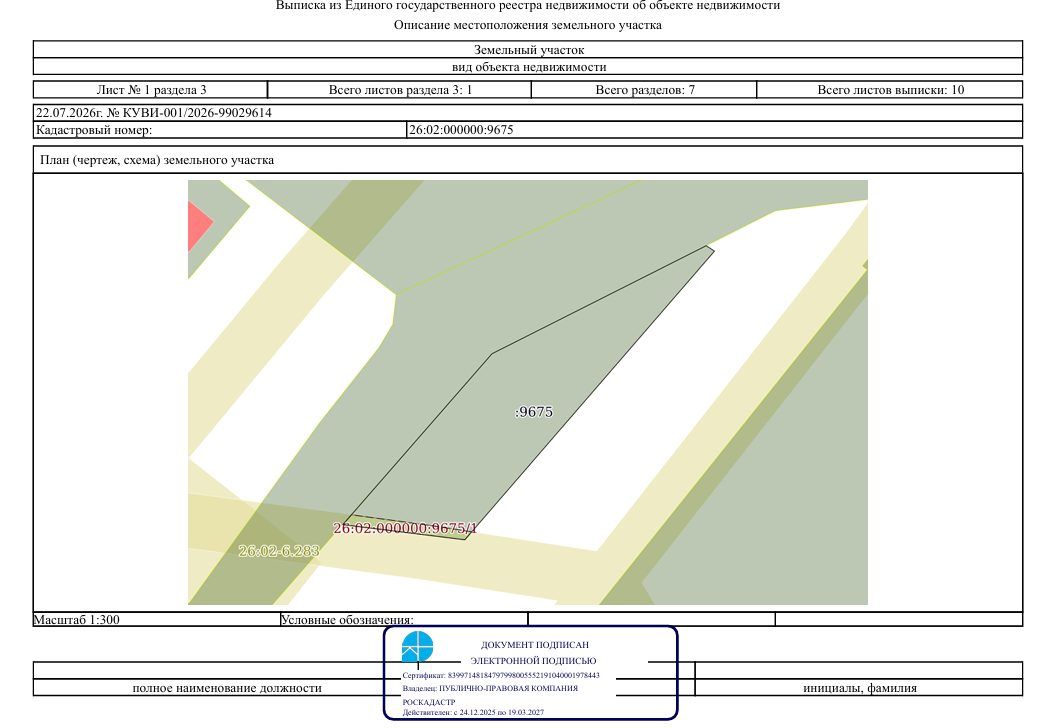 Аренда участка 2,07 сот. под магазин
