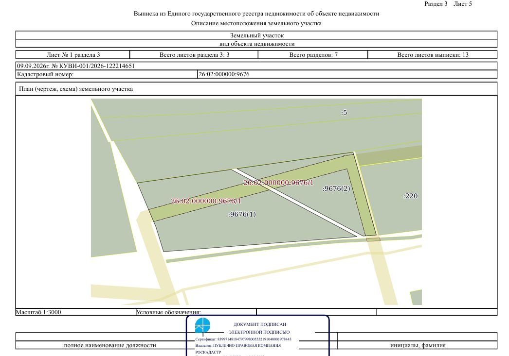 Аренда участка 4,47 га под сельхоз