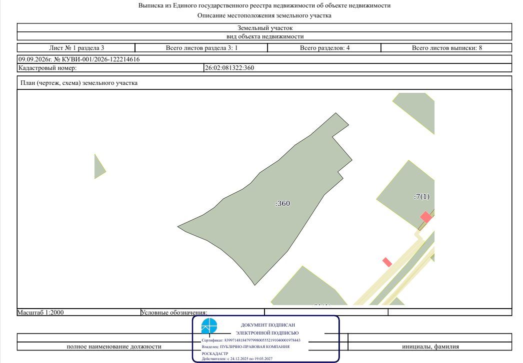 Аренда участка 1,3 га под сельхоз — Ставропольский край
