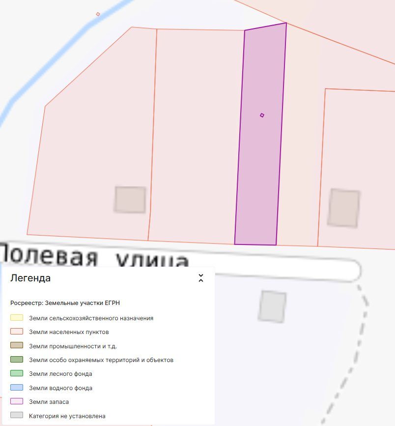 Аренда участка 14,27 сот. под ИЖС — Республика Алтай