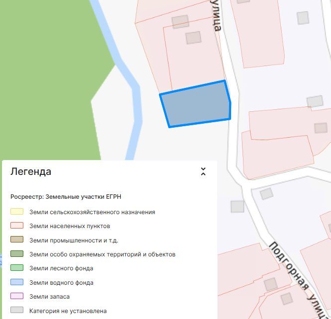 Аренда участка 19,83 сот. под ЛПХ — Республика Алтай