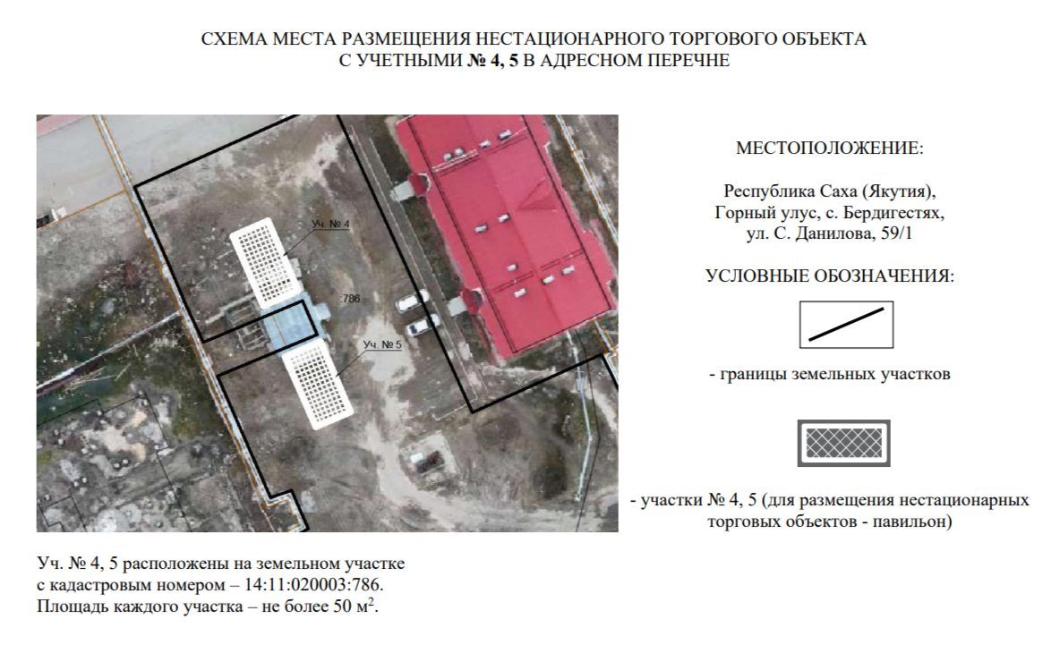 Аренда участка 0,5 сот. под предпринимательство