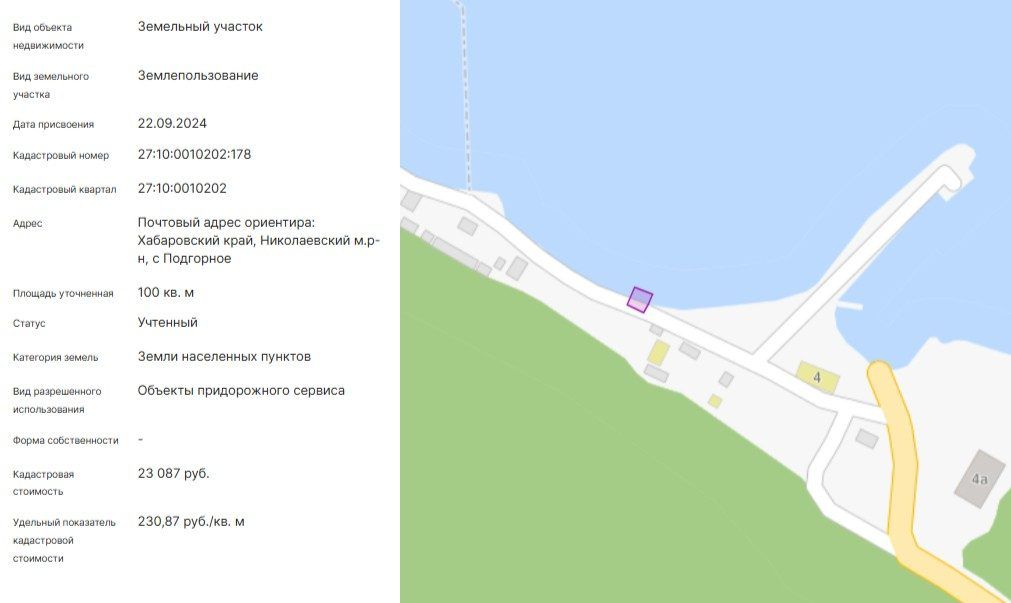 Аренда участка 1 сот. под дорожный сервис