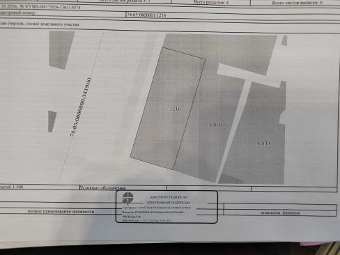 Аренда участка 7,66 сот. под жилую застройку
