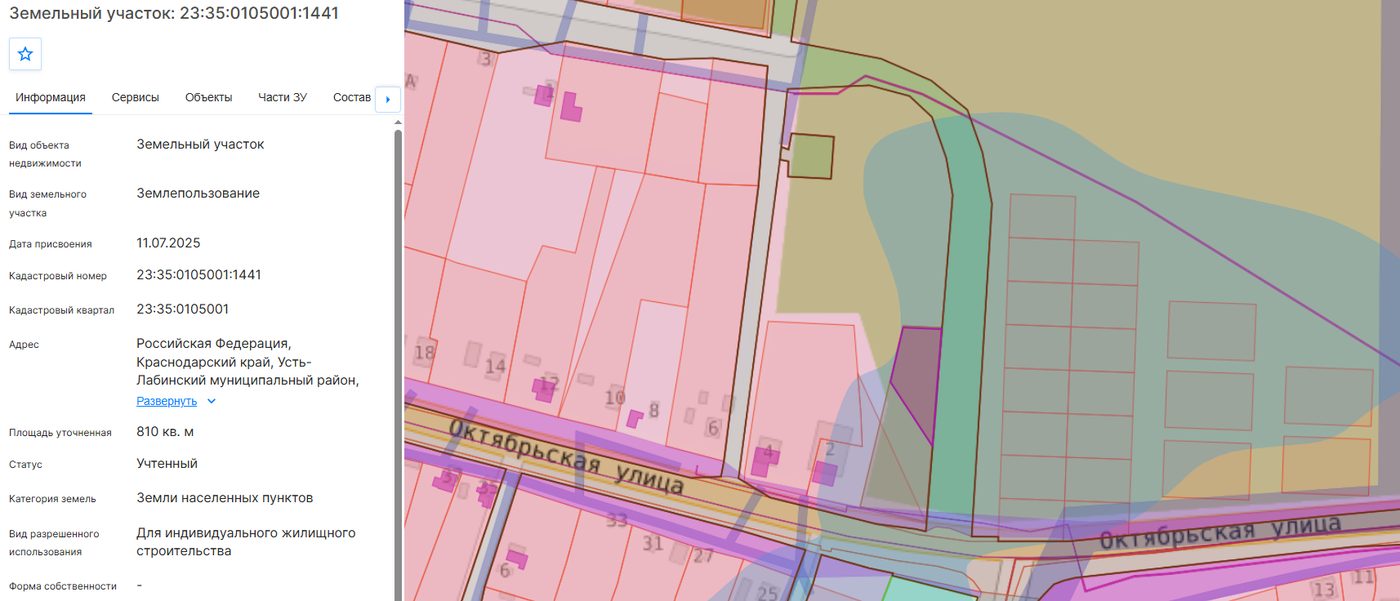 Участок 8,1 сот. под ИЖС — Краснодарский край