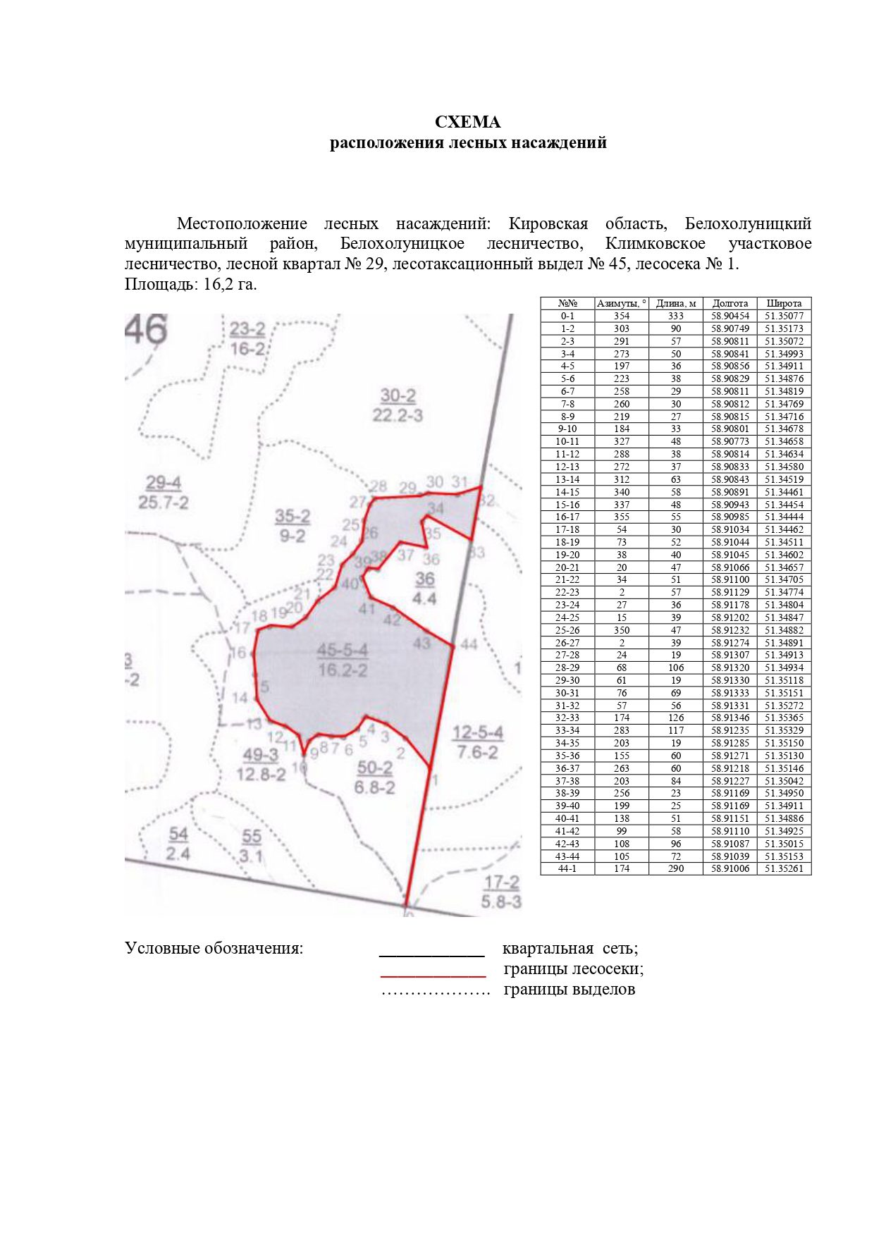 Продажа участка 16,2 га под заготовку древесины — Киров