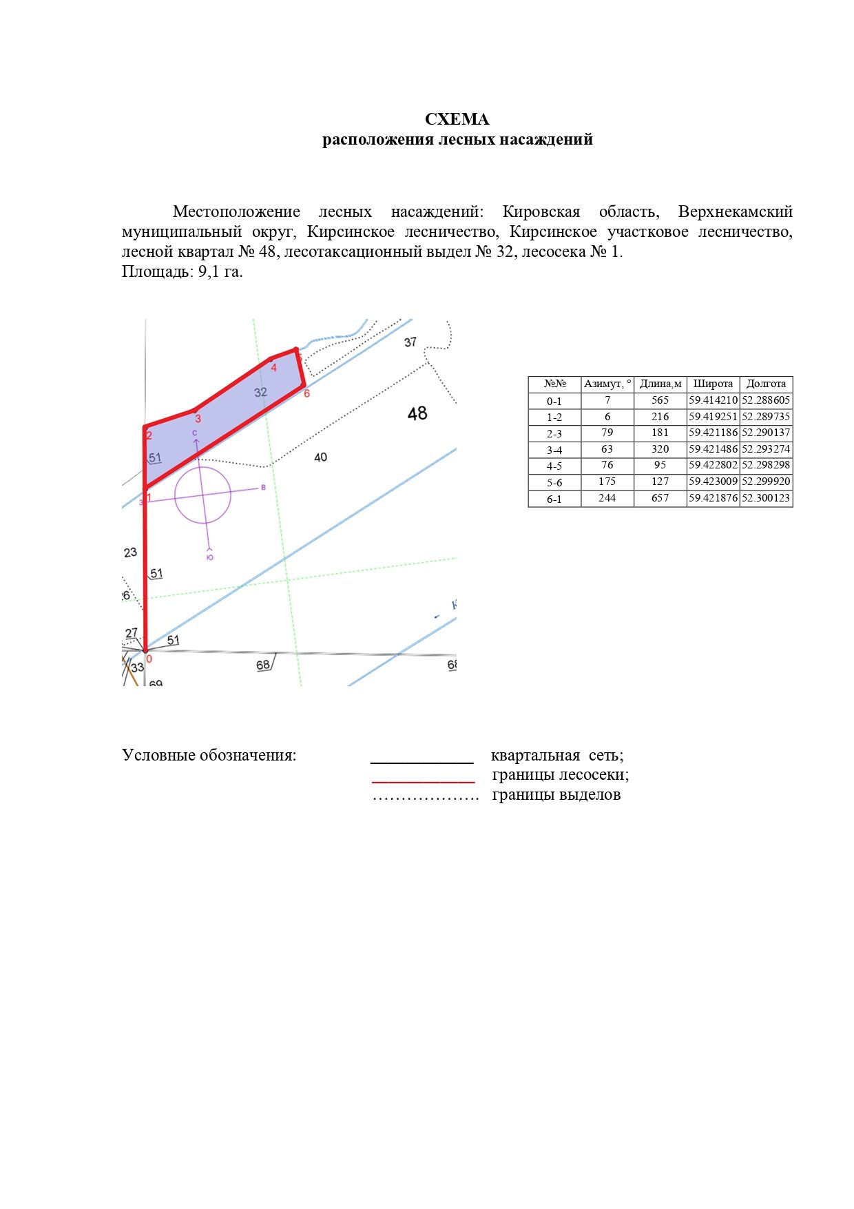 Продажа участка 9,1 га под заготовку древесины — обл. К