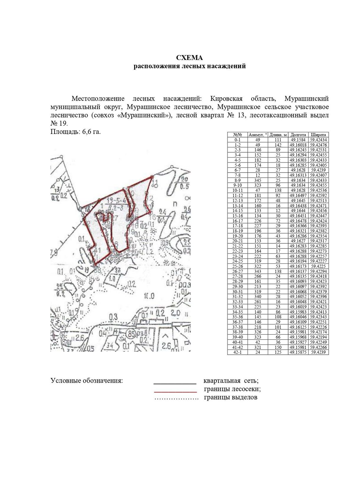 Продажа участка 6,6 га под заготовку древесины