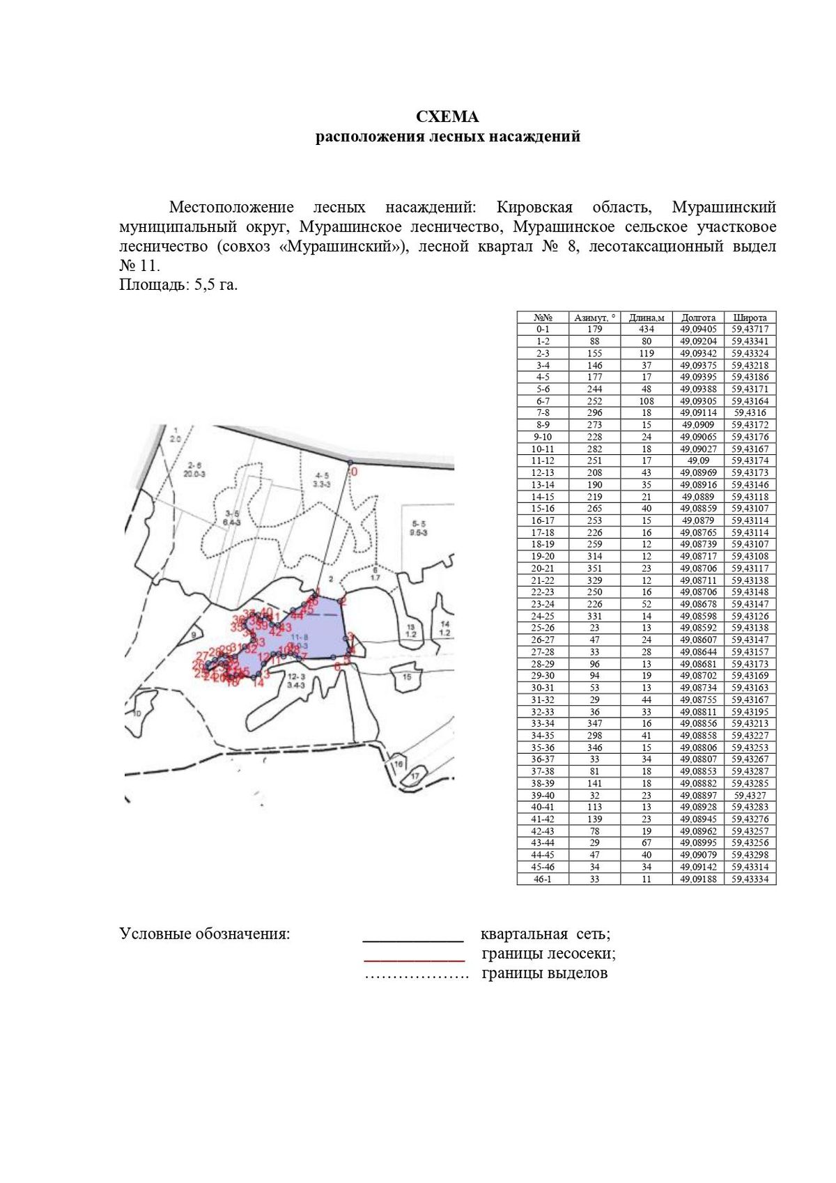 Продажа участка 5,5 га под заготовку древесины, лот 4