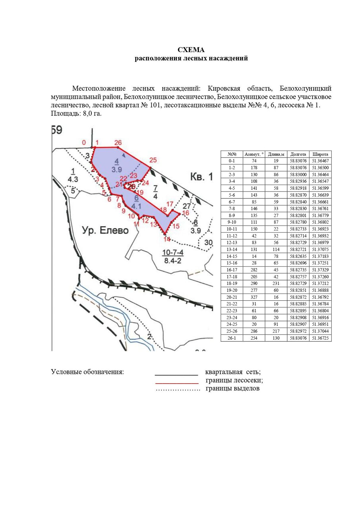 Продажа участка 8 га под заготовку древесины
