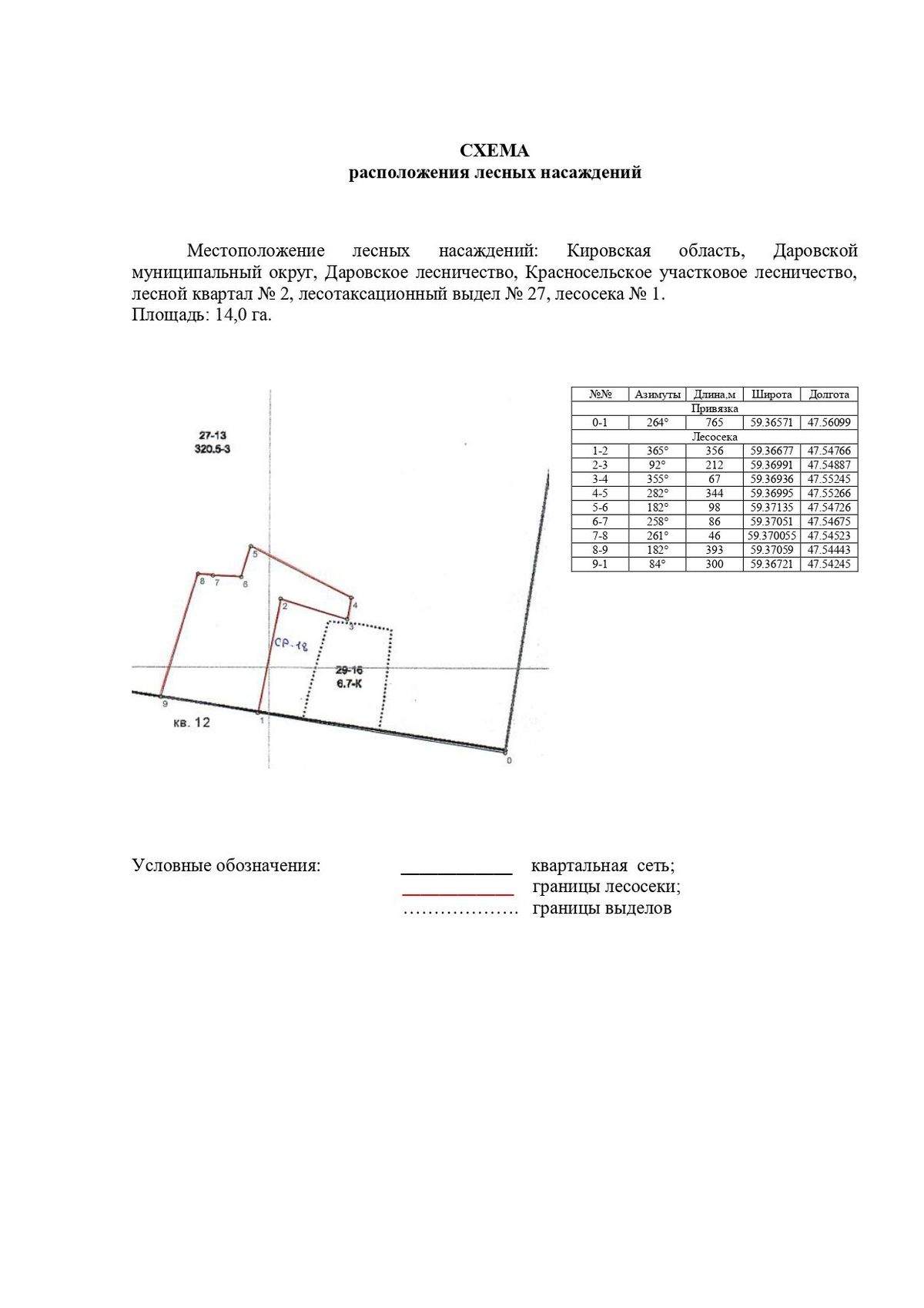 Продажа участка 14 га под заготовку древесины