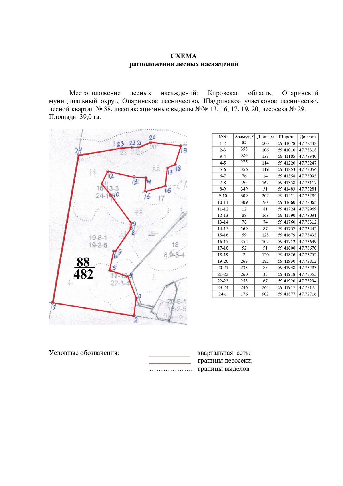 Продажа участка 39 га под заготовку древесины