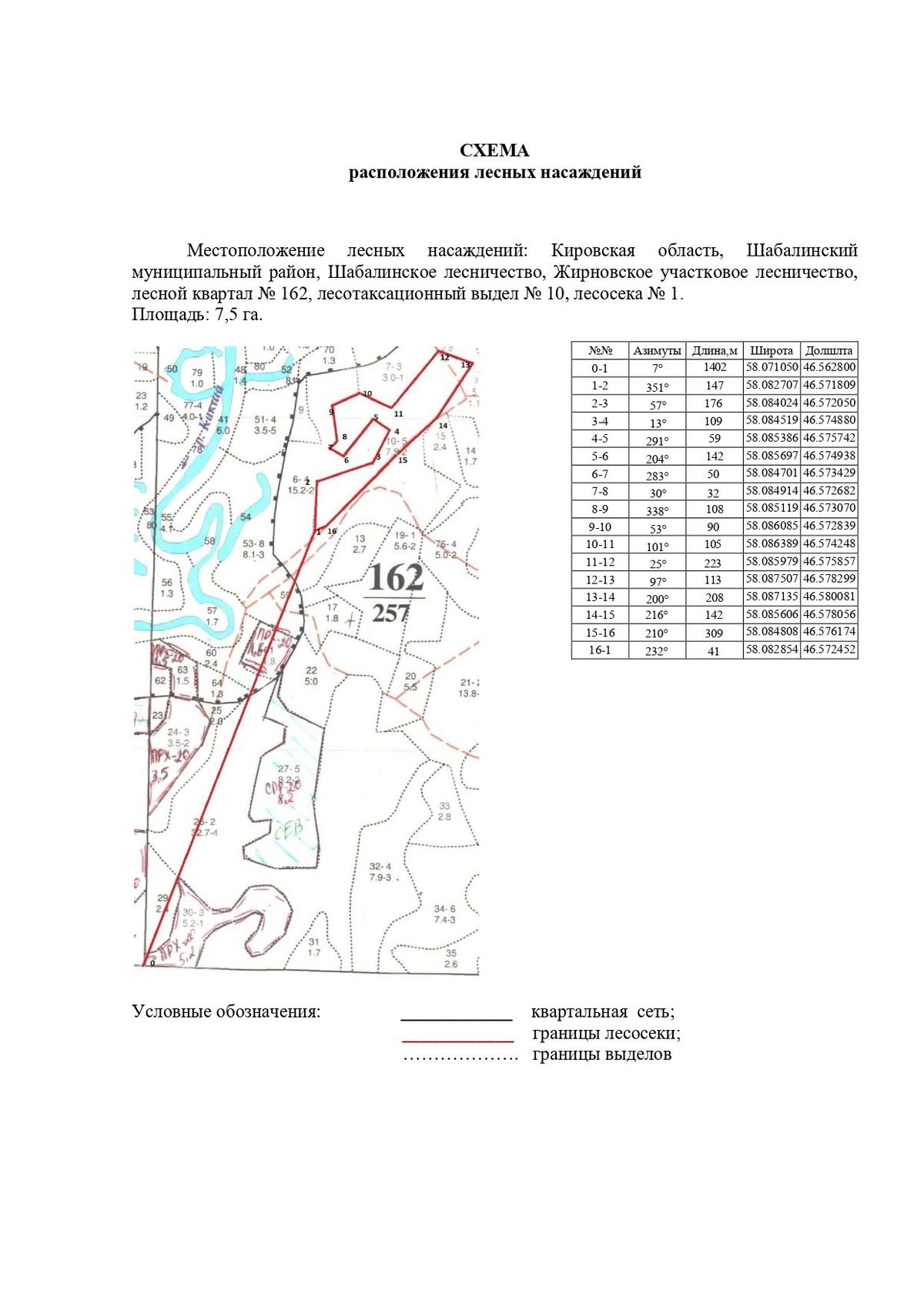 Продажа участка 7,5 га под заготовку древесины