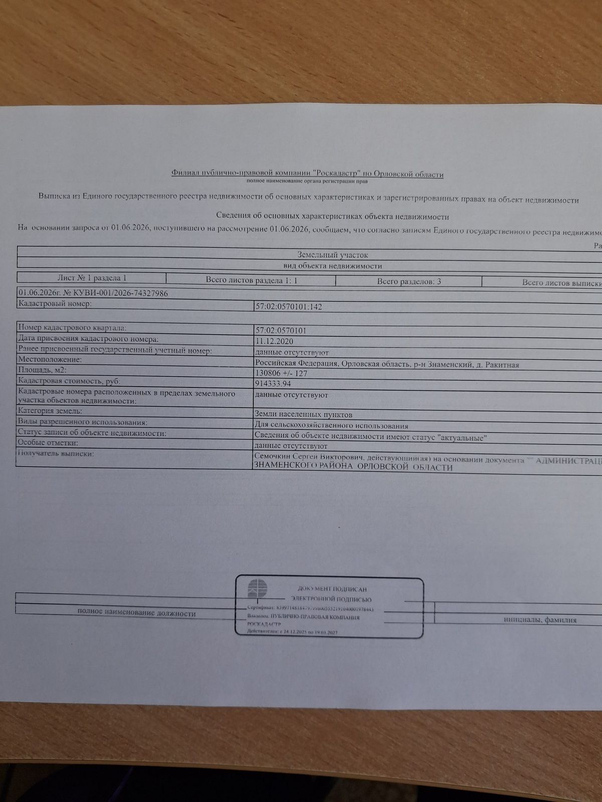 Аренда участка 13,08 га под сельхоз — Орловская область