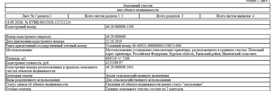 Аренда участка 68,96 га под сельхоз — Курская область