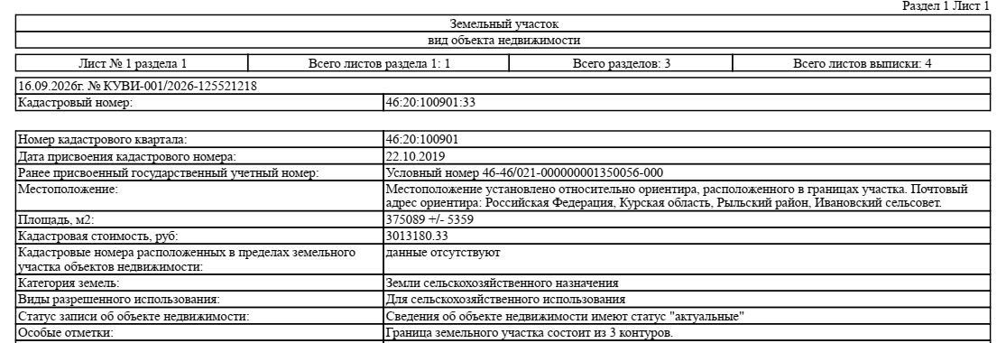 Аренда участка 37,51 га под сельхоз — Курская область