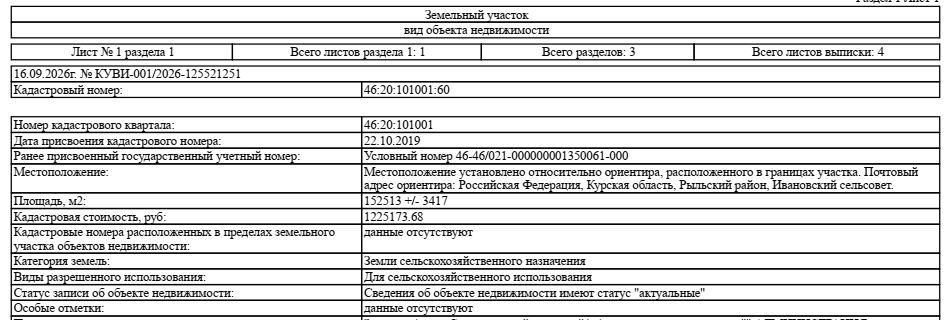 Аренда участка 15,25 га под сельхоз — Курская область