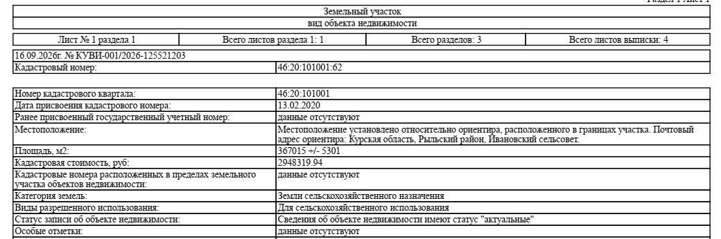 Аренда участка 36,7 га под сельхоз — Курская область