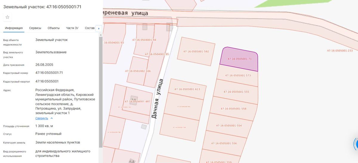 Аренда участка 13 сот. под ИЖС — Ленинградская область