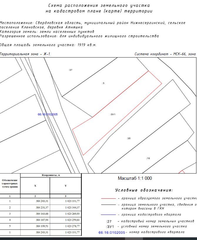Аренда участка 19,19 сот. под ИЖС — обл. Свердловская