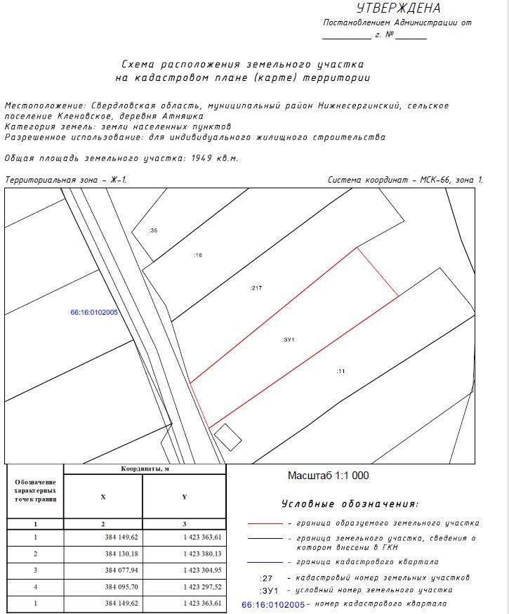 Аренда участка 19,49 сот. под ИЖС — обл. Свердловская