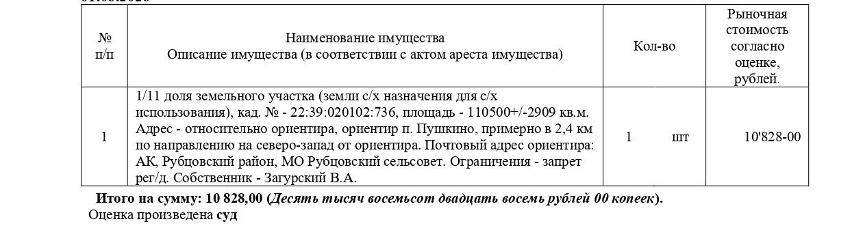 Участок 11,05 га под сельхоз — Алтайский край