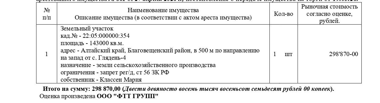 Участок 14,3 га под сельхоз — Алтайский край