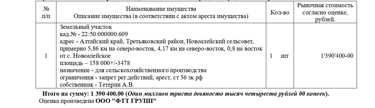 Участок 15,8 га под сельхоз — Алтайский край