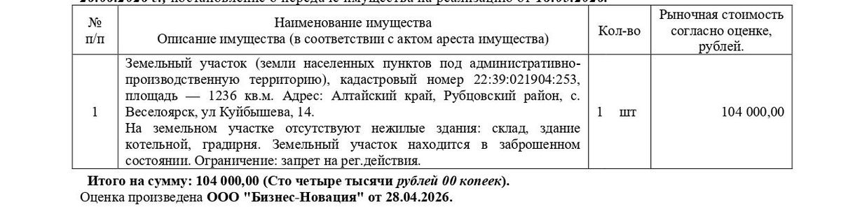 Участок 12,36 сот. под производство — Алтайский край