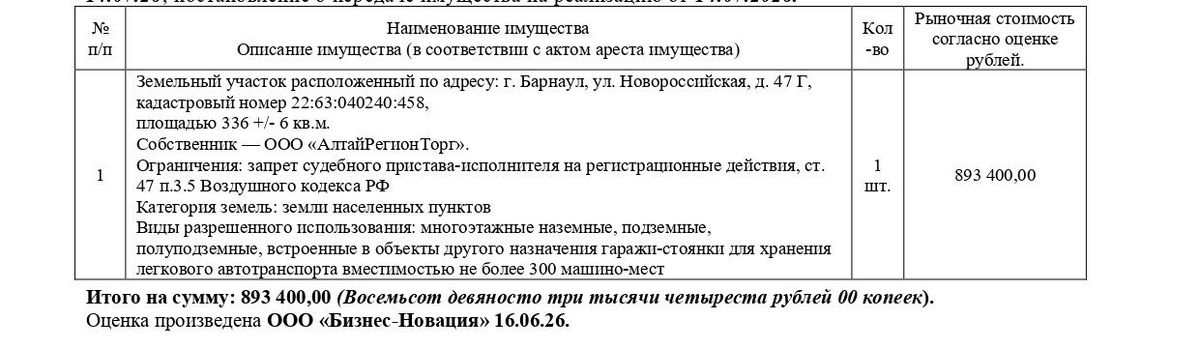 Участок 3,36 сот. — Алтайский край