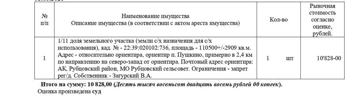 Участок 11,05 га под сельхоз — Алтайский край